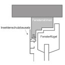 Compact flächenbündig - Fliegengitter Alu Fensterbausatz 130 x 220 cm weiß