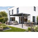 Wandpergola AURIS – Sonnenschutz mit Wandmontage...